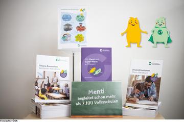 Frontend menti produkte